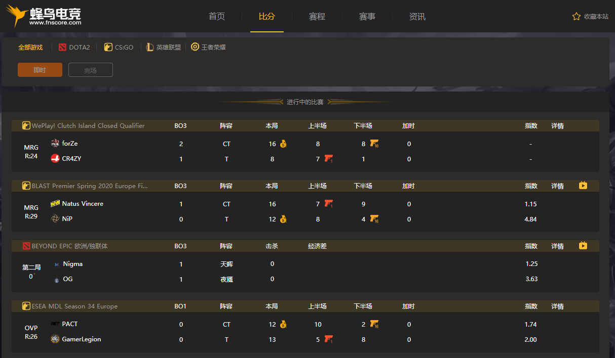 2比分、lol数据打造电竞玩家垂直社区！PG电子网站蜂鸟电竞比分网提供dota(图4)