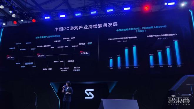 C到TV揭秘TCL华星屏宇宙硬科技PG电子电竞市场大爆发从手机、P(图10)